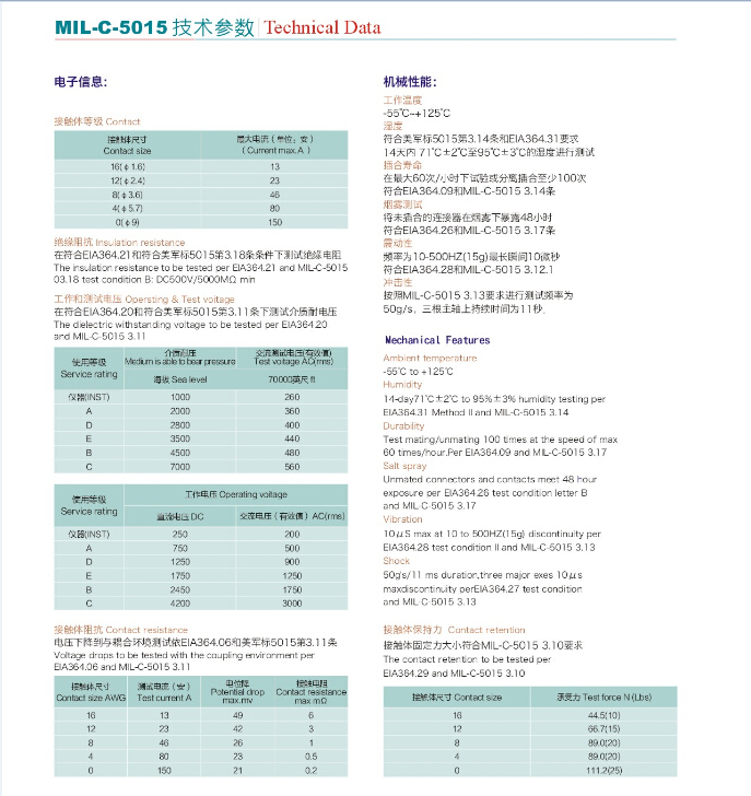 1527583197307905.jpg data01.jpg