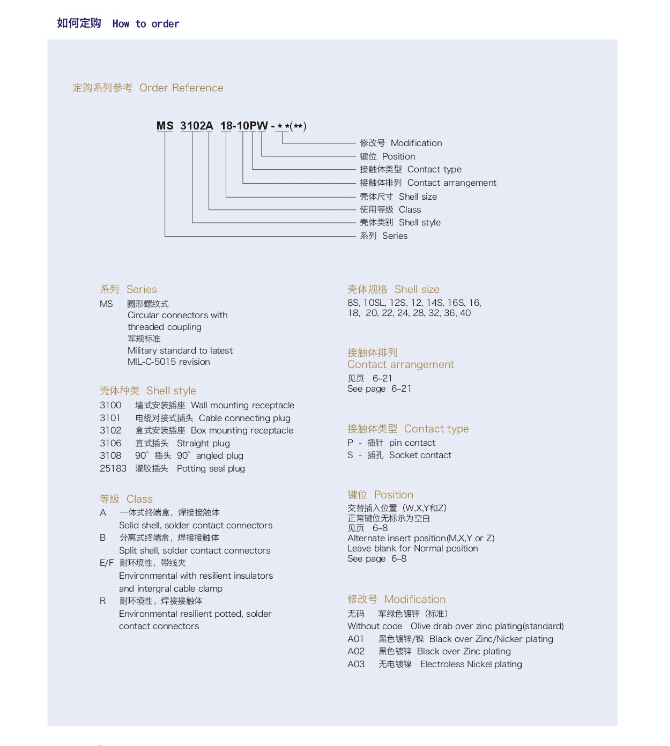 1527583220350790.jpg how to order.jpg