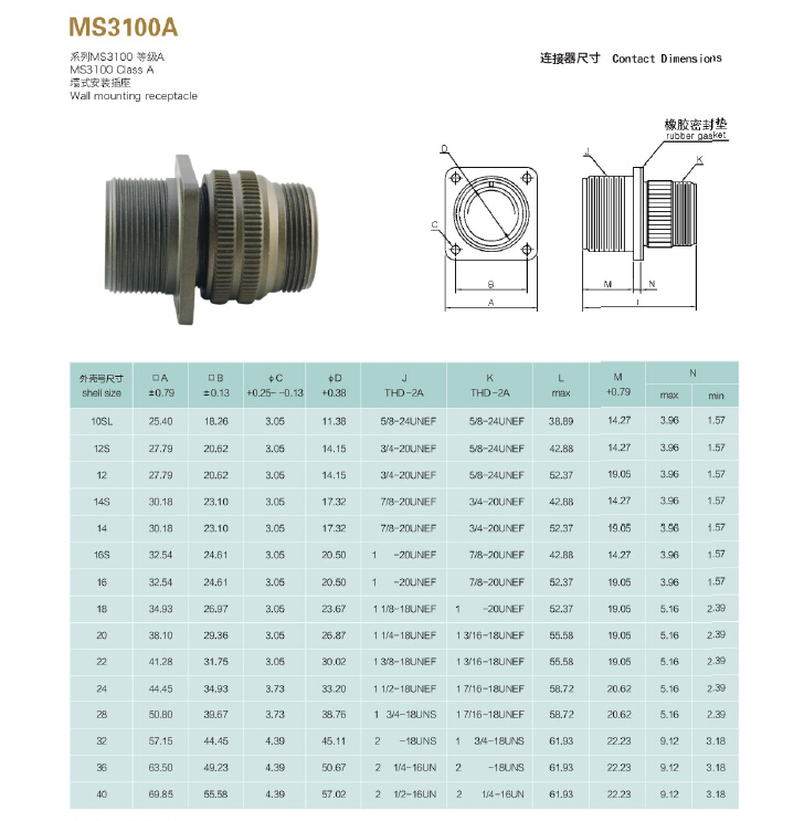 1527900219596782.jpg MS3100.jpg